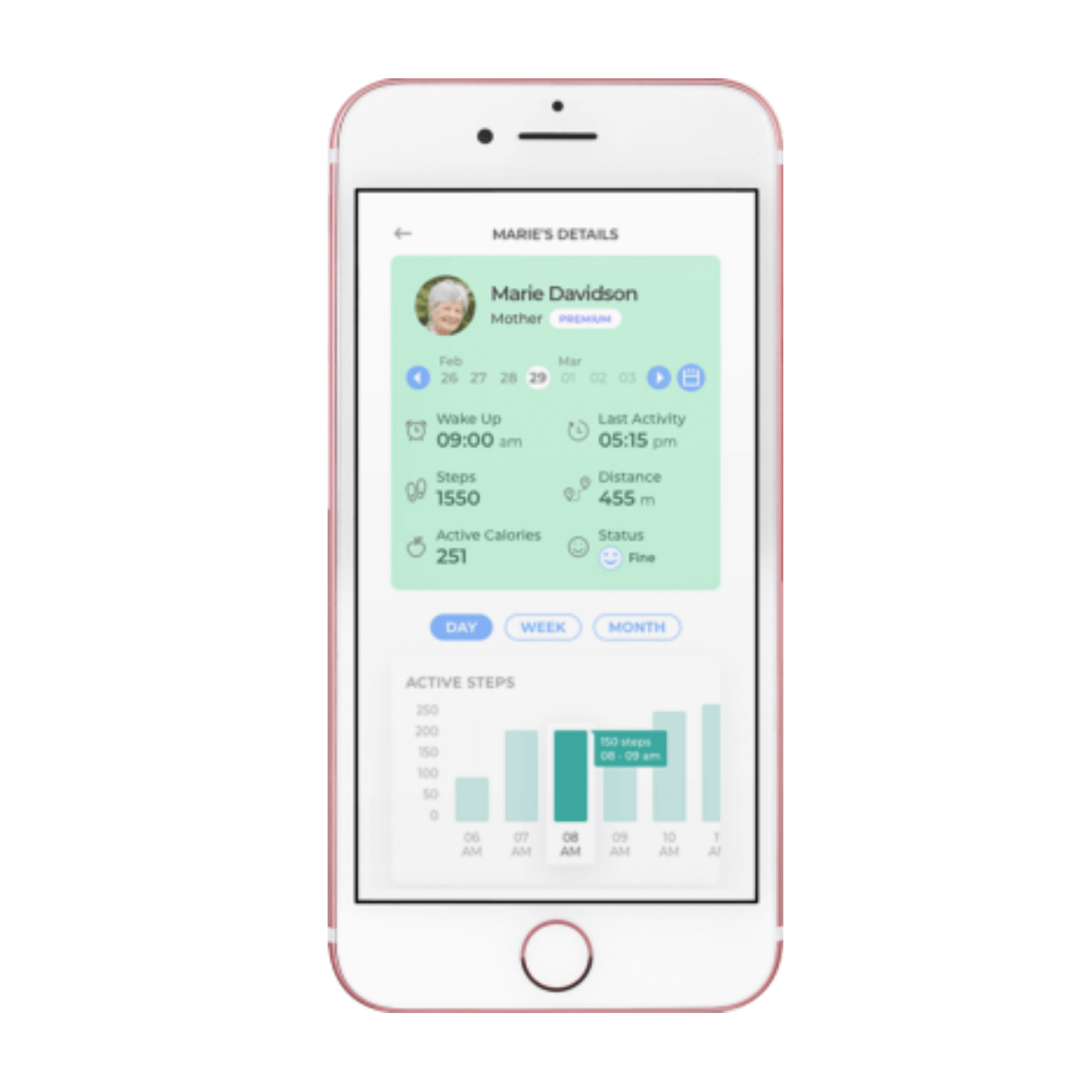 App Dashboard